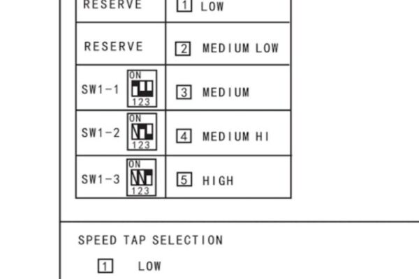 hoot dip switch setting for unerversal